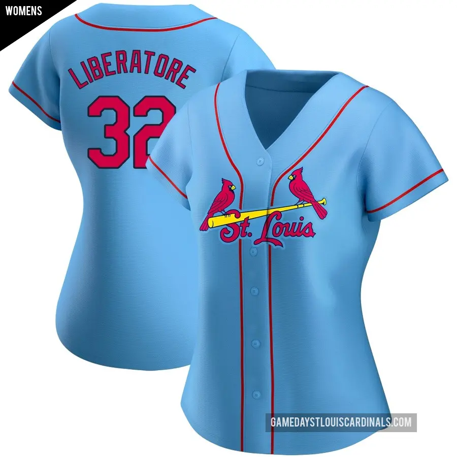 Women's St. Louis Cardinals ＃32 Matthew Liberatore Replica Light Blue Alternate Jersey